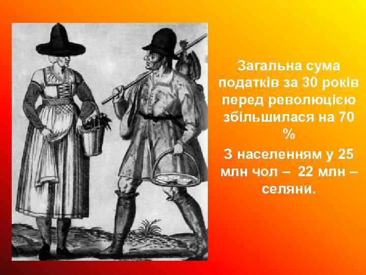 Загальна сума податків за 30 років перед революцією збільшилася на 70 % З населенням