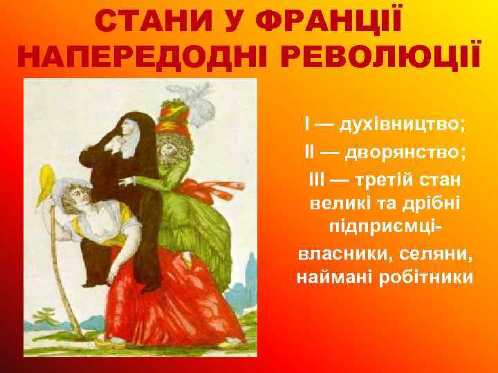 СТАНИ У ФРАНЦІЇ НАПЕРЕДОДНІ РЕВОЛЮЦІЇ I — духівництво; II — дворянство; III — третій