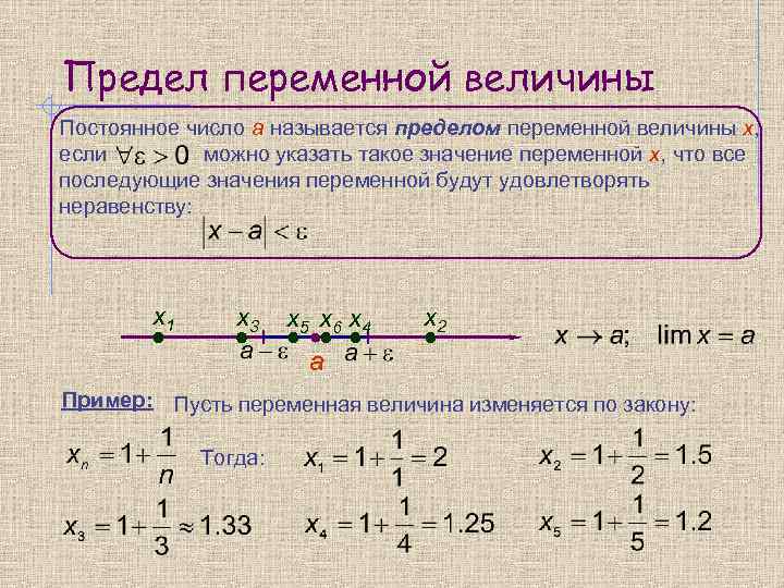 Предел переменной величины Постоянное число а называется пределом переменной величины х, если можно указать