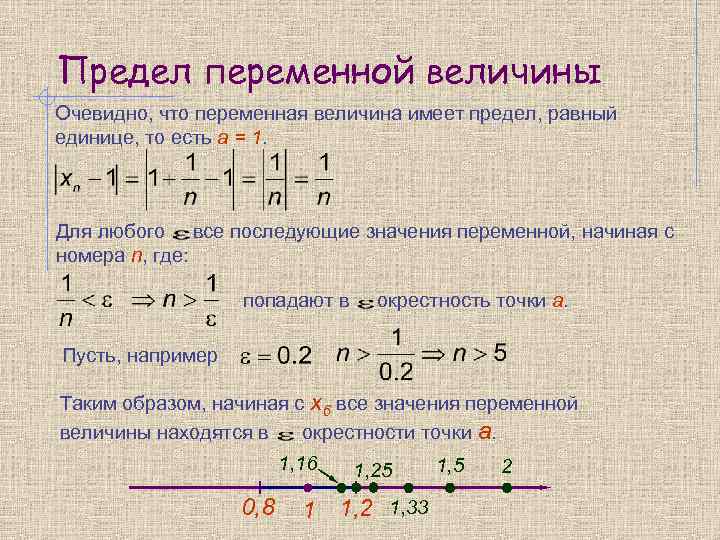 Предел переменной величины Очевидно, что переменная величина имеет предел, равный единице, то есть а