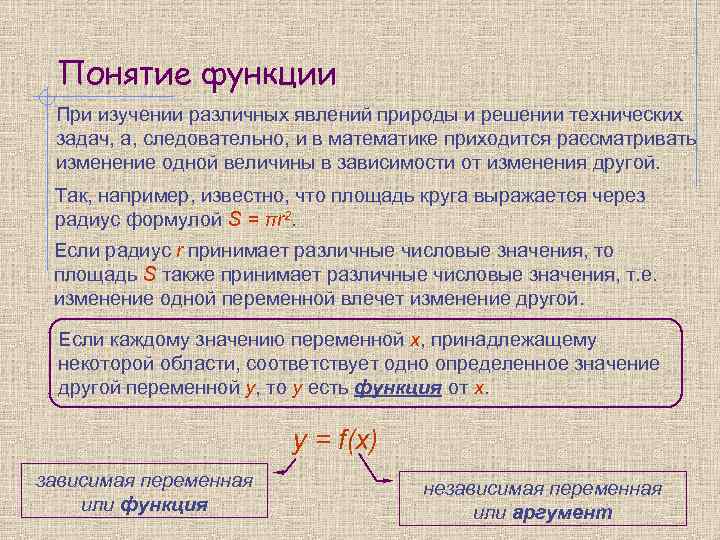 Понятие функции При изучении различных явлений природы и решении технических задач, а, следовательно, и