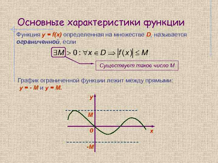 Функция y f x. Функция y = f(x) определенная на множестве d называется. Функция y f x называется. Функция f, определенная на множестве x, называется. Функция определённая на множестве d.