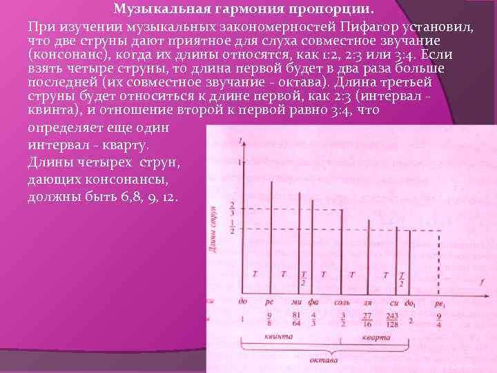  Музыкальная гармония пропорции. При изучении музыкальных закономерностей Пифагор установил, что две струны дают