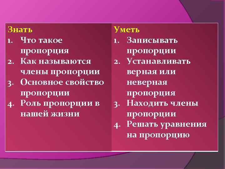 Знать 1. Что такое пропорция 2. Как называются члены пропорции 3. Основное свойство пропорции