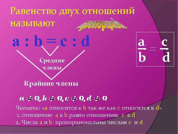 Равенство двух отношений называют а: b=с: d Средние члены a b c d Крайние