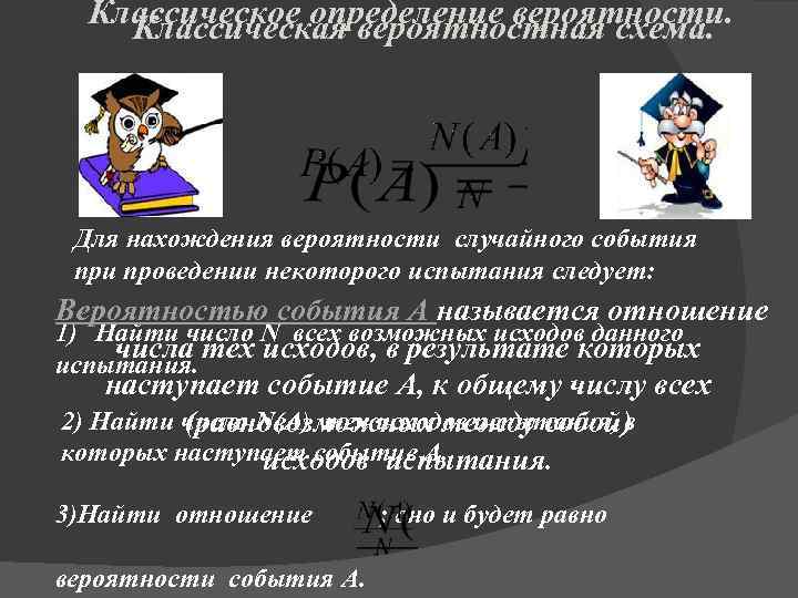 Классическое определение вероятности. Классическая вероятностная схема. Для нахождения вероятности случайного события при проведении некоторого