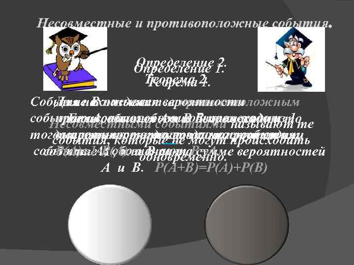 Несовместные и противоположные события. Определение 2. Определение 1. Теорема 2. Теорема 1. Событие В
