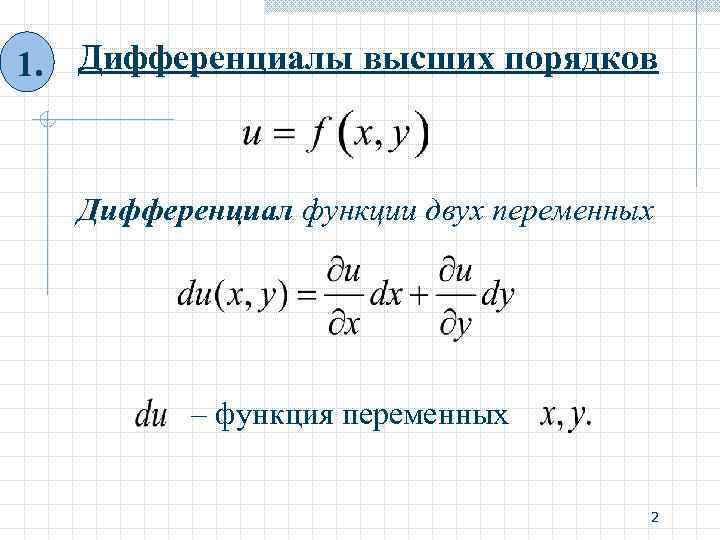 Геометрическое изображение функции двух переменных может иметь вид