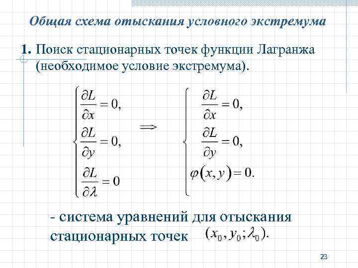 Общая схема отыскания условного экстремума 1. Поиск стационарных точек функции Лагранжа (необходимое условие экстремума).