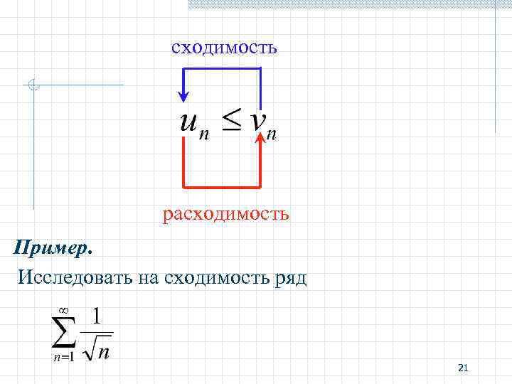 сходимость расходимость Пример. Исследовать на сходимость ряд 21 