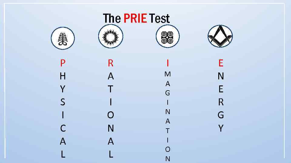 The PRIE Test P H Y S I C A L R A T