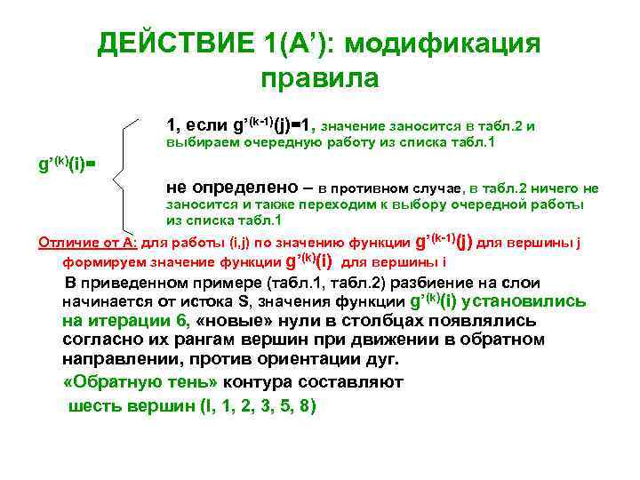 ДЕЙСТВИЕ 1(А’): модификация правила 1, если g’(k-1)(j)=1, значение заносится в табл. 2 и выбираем