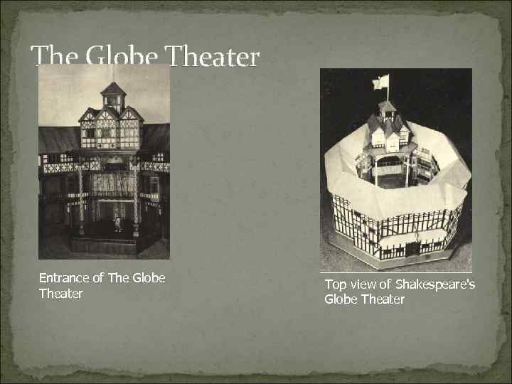 The Globe Theater Entrance of The Globe Theater Top view of Shakespeare's Globe Theater