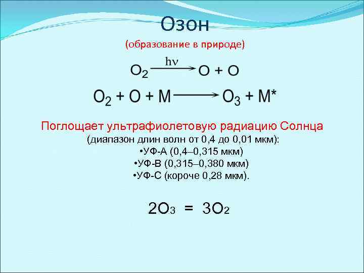 Озон (образование в природе) Поглощает ультрафиолетовую радиацию Солнца (диапазон длин волн от 0, 4