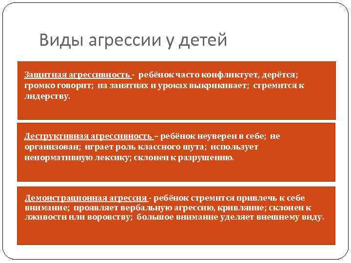 Виды агрессии у детей Защитная агрессивность - ребёнок часто конфликтует, дерётся; громко говорит; на