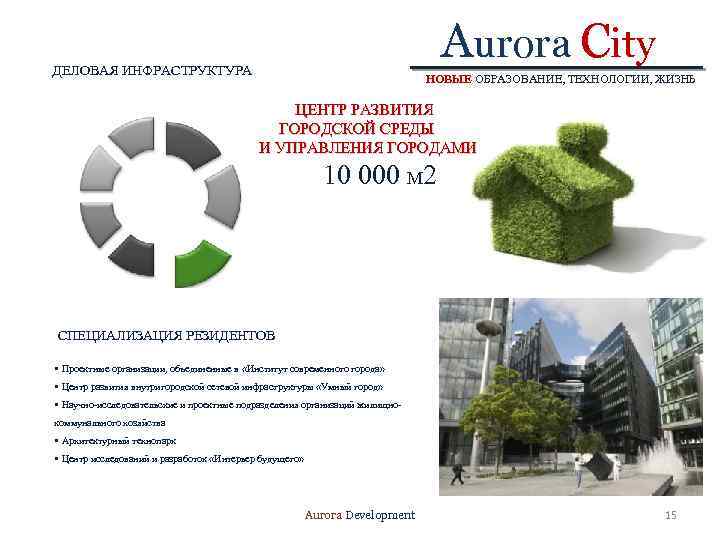 Aurora City ДЕЛОВАЯ ИНФРАСТРУКТУРА НОВЫЕ ОБРАЗОВАНИЕ, ТЕХНОЛОГИИ, ЖИЗНЬ ЦЕНТР РАЗВИТИЯ ГОРОДСКОЙ СРЕДЫ И УПРАВЛЕНИЯ