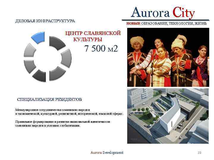 Aurora City ДЕЛОВАЯ ИНФРАСТРУКТУРА НОВЫЕ ОБРАЗОВАНИЕ, ТЕХНОЛОГИИ, ЖИЗНЬ ЦЕНТР СЛАВЯНСКОЙ КУЛЬТУРЫ 7 500 М