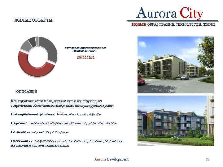 Aurora City ЖИЛЫЕ ОБЪЕКТЫ НОВЫЕ ОБРАЗОВАНИЕ, ТЕХНОЛОГИИ, ЖИЗНЬ 3 ЭТАЖНЫЕ МНОГОСЕКЦИОННЫЕ ЭКОНОМ-КЛАССА + 150