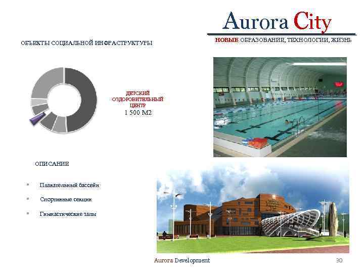 Aurora City НОВЫЕ ОБРАЗОВАНИЕ, ТЕХНОЛОГИИ, ЖИЗНЬ ОБЪЕКТЫ СОЦИАЛЬНОЙ ИНФРАСТРУКТУРЫ ДЕТСКИЙ ОЗДОРОВИТЕЛЬНЫЙ ЦЕНТР 1 500