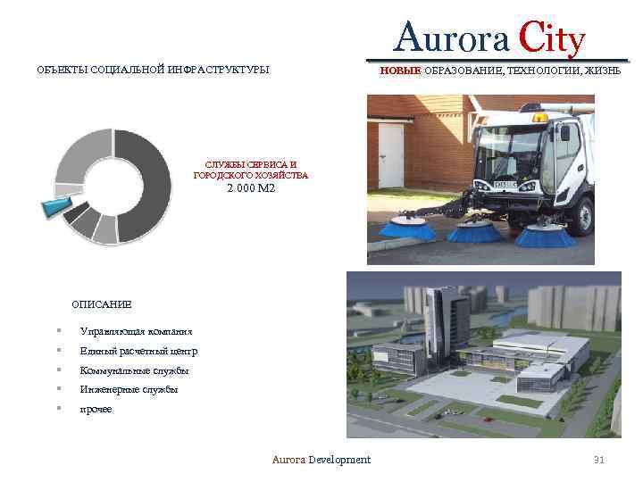 Aurora City ОБЪЕКТЫ СОЦИАЛЬНОЙ ИНФРАСТРУКТУРЫ НОВЫЕ ОБРАЗОВАНИЕ, ТЕХНОЛОГИИ, ЖИЗНЬ СЛУЖБЫ СЕРВИСА И ГОРОДСКОГО ХОЗЯЙСТВА