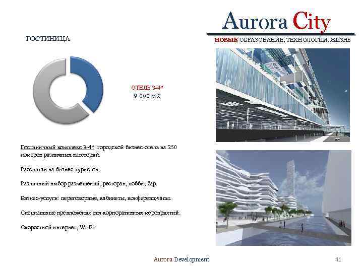 Aurora City ГОСТИНИЦА НОВЫЕ ОБРАЗОВАНИЕ, ТЕХНОЛОГИИ, ЖИЗНЬ ОТЕЛЬ 3 -4* 9 000 М 2