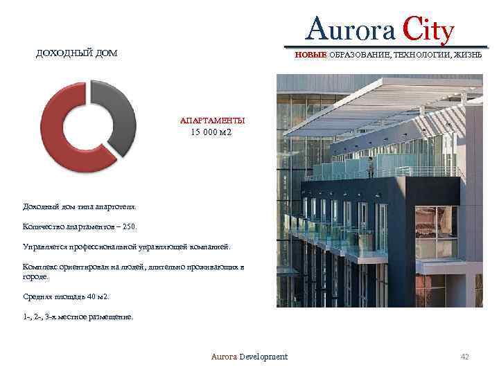 Aurora City ДОХОДНЫЙ ДОМ НОВЫЕ ОБРАЗОВАНИЕ, ТЕХНОЛОГИИ, ЖИЗНЬ АПАРТАМЕНТЫ 15 000 М 2 Доходный