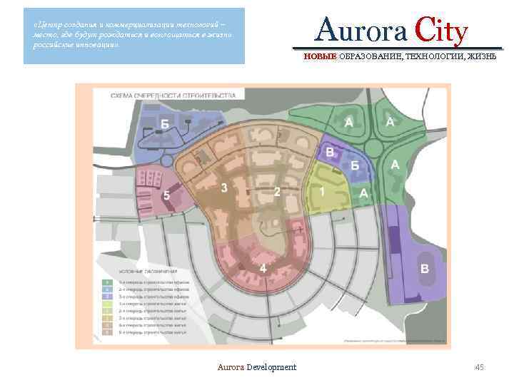  «Центр создания и коммерциализации технологий – место, где будут рождаться и воплощаться в
