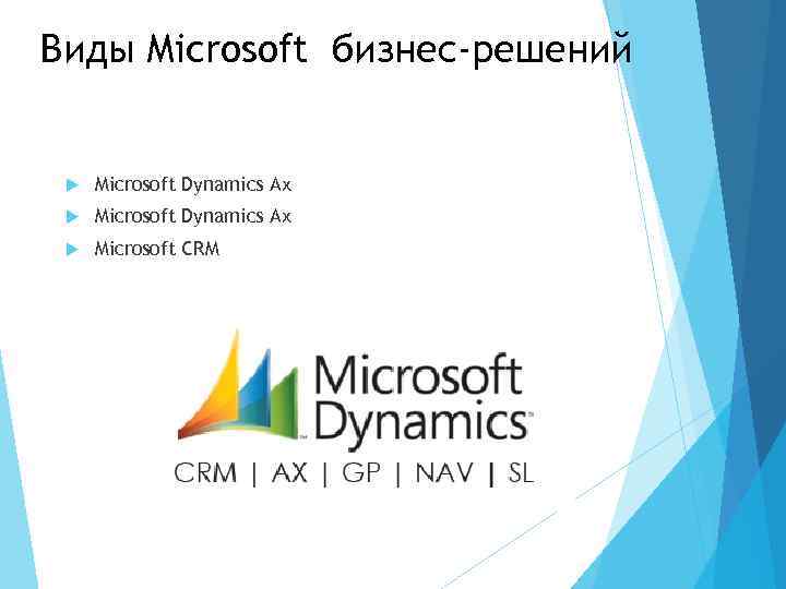 Виды Microsoft бизнес-решений Microsoft Dynamics Ах Microsoft CRM 