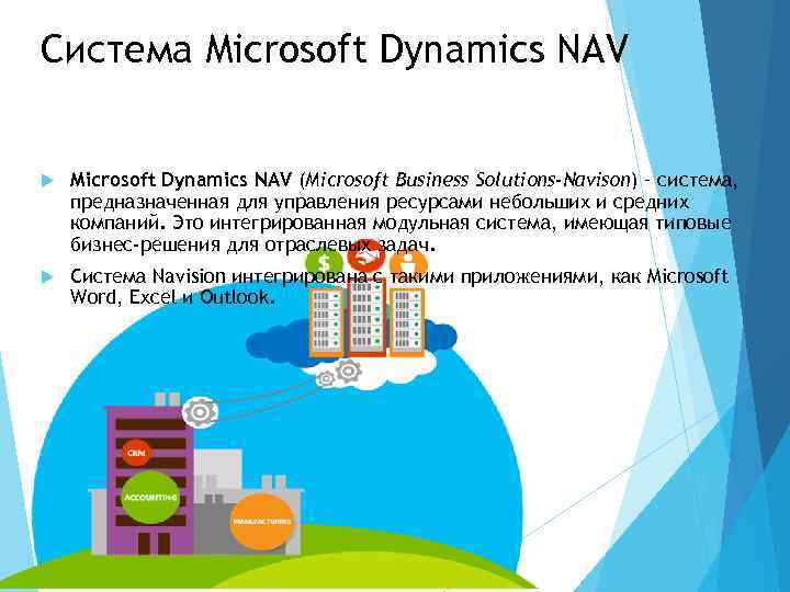 Система Microsoft Dynamics NAV (Microsoft Business Solutions-Navison) – система, предназначенная для управления ресурсами небольших
