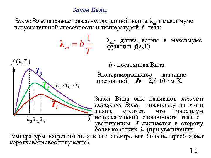 Закон планка закон вина