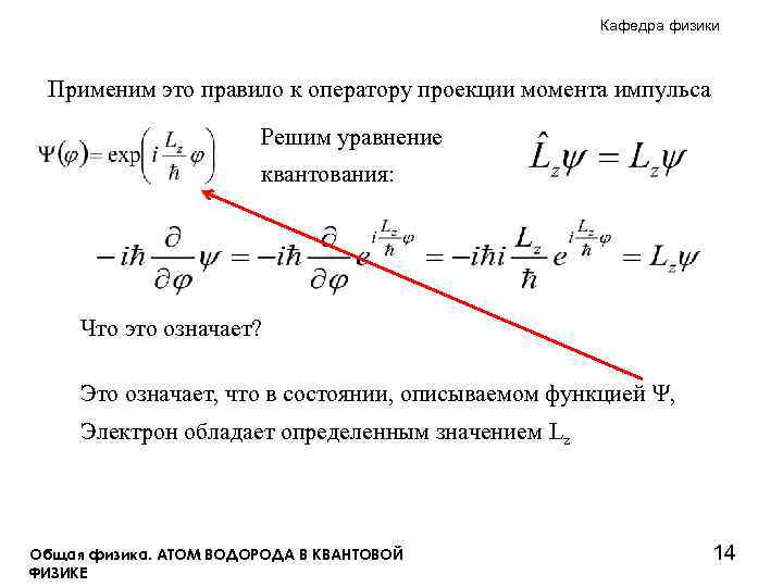 Изменение проекции импульса. Проекция момента импульса. Проекция орбитального момента импульса. Оператор проекции момента импульса. Квантовый момент импульса.