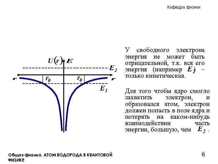 Кафедра физики У свободного электрона энергия не может быть отрицательной, т. к. вся его