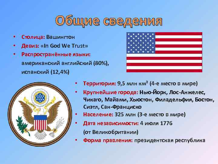 Общие сведения • Столица: Вашингтон • Девиз: «In God We Trust» • Распространённые языки: