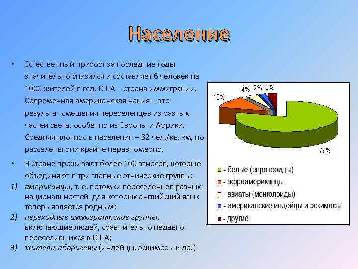 Население • Естественный прирост за последние годы значительно снизился и составляет 6 человек на