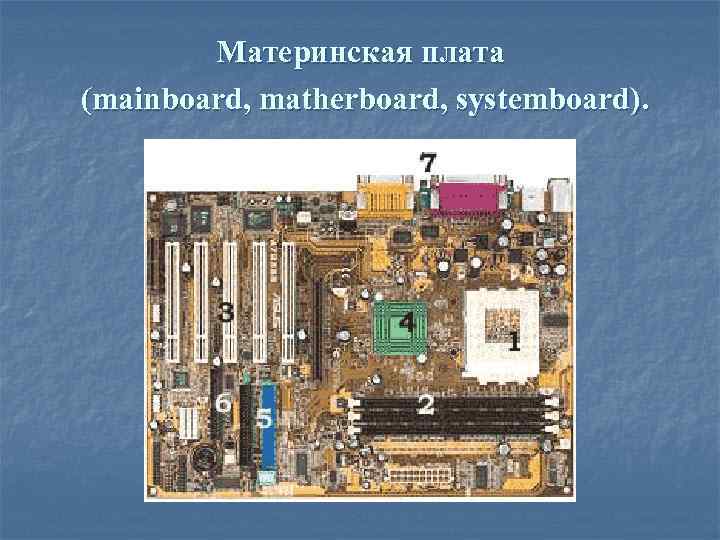 Материнская плата (mainboard, matherboard, systemboard). 