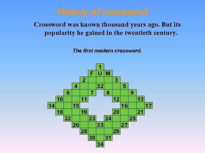 History of crossword Crossword was known thousand years ago. But its popularity he gained