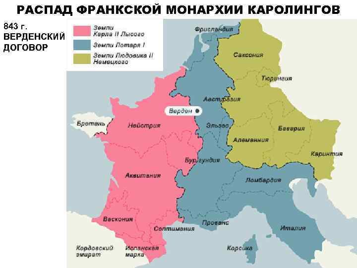 РАСПАД ФРАНКСКОЙ МОНАРХИИ КАРОЛИНГОВ 843 г. ВЕРДЕНСКИЙ ДОГОВОР 