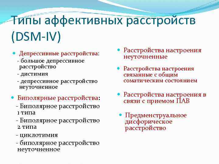 Аффективные расстройства психиатрия презентация