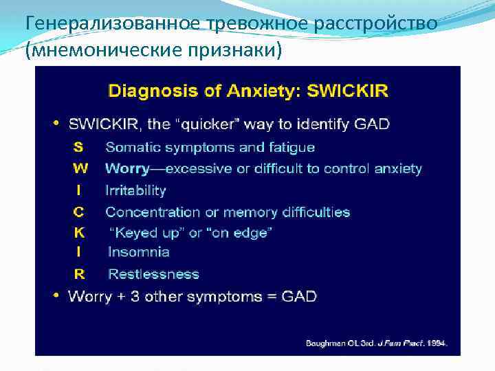 Генерализованное тревожное расстройство (мнемонические признаки) 