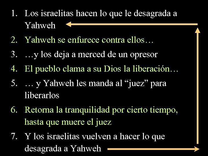 1. Los israelitas hacen lo que le desagrada a Yahweh 2. Yahweh se enfurece