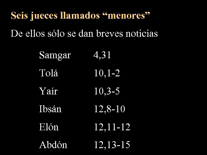 Seis jueces llamados “menores” De ellos sólo se dan breves noticias Samgar 4, 31