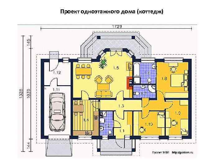 Проект одноэтажного дома (коттедж) 