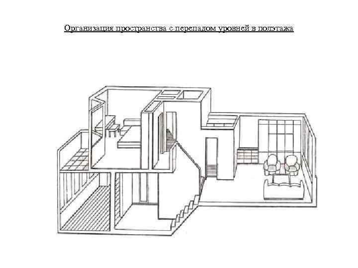 Организация пространства с перепадом уровней в полэтажа 