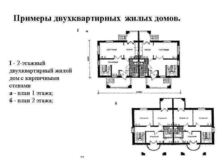Примеры двухквартирных жилых домов. I - 2 -этажный двухквартирный жилой дом с кирпичными стенами