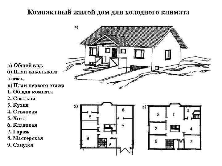 Компактный жилой дом для холодного климата а) Общий вид. б) План цокольного этажа, в)