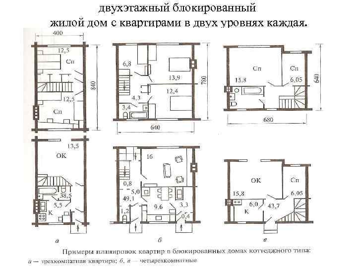 двухэтажный блокированный жилой дом с квартирами в двух уровнях каждая. 