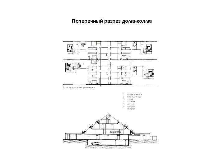 Поперечный разрез дома-холма 