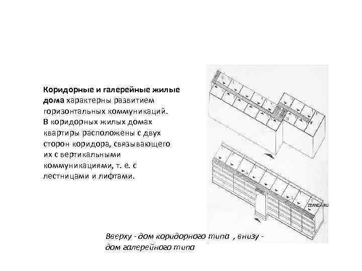 Коридорные и галерейные жилые дома характерны развитием горизонтальных коммуникаций. В коридорных жилых домах квартиры