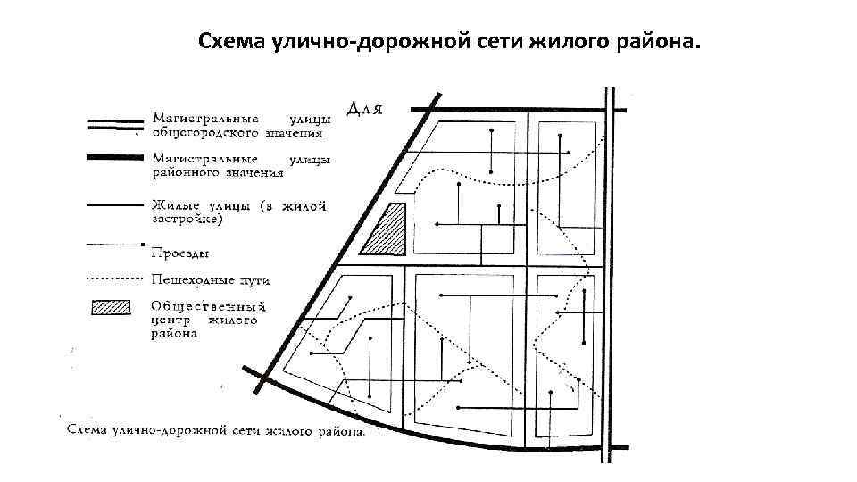 Схема улично дорожной сети