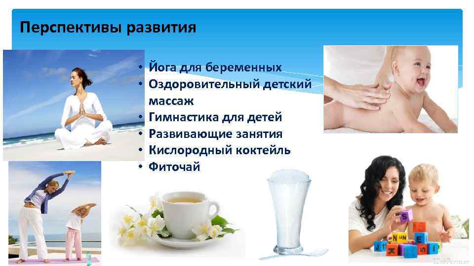 Перспективы развития • Йога для беременных • Оздоровительный детский массаж • Гимнастика для детей